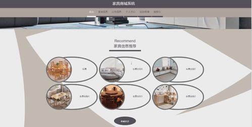 基于SpringBoot的家具商城管理系統(tǒng)設(shè)計(jì)與實(shí)現(xiàn)